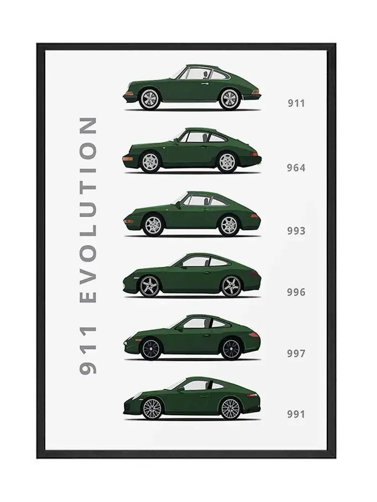 Evolution of 911 and Turbo Canvas Painting Wall Car Poster Prints Decor for Home Modern Style Frame Perfect for Car Enthusiasts