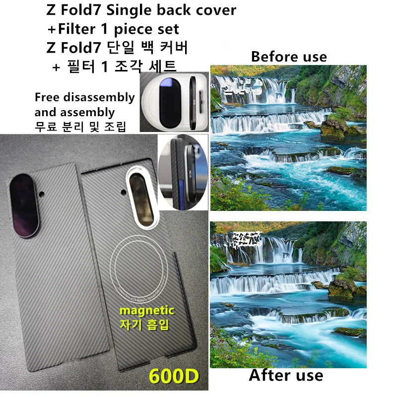 CHENYIQING Aramid Magnetische Hülle für Samsung Galaxy Z Fold 7, Kohlefaser-Abdeckung für Magsafe Hülle, Handy-Zubehör 7