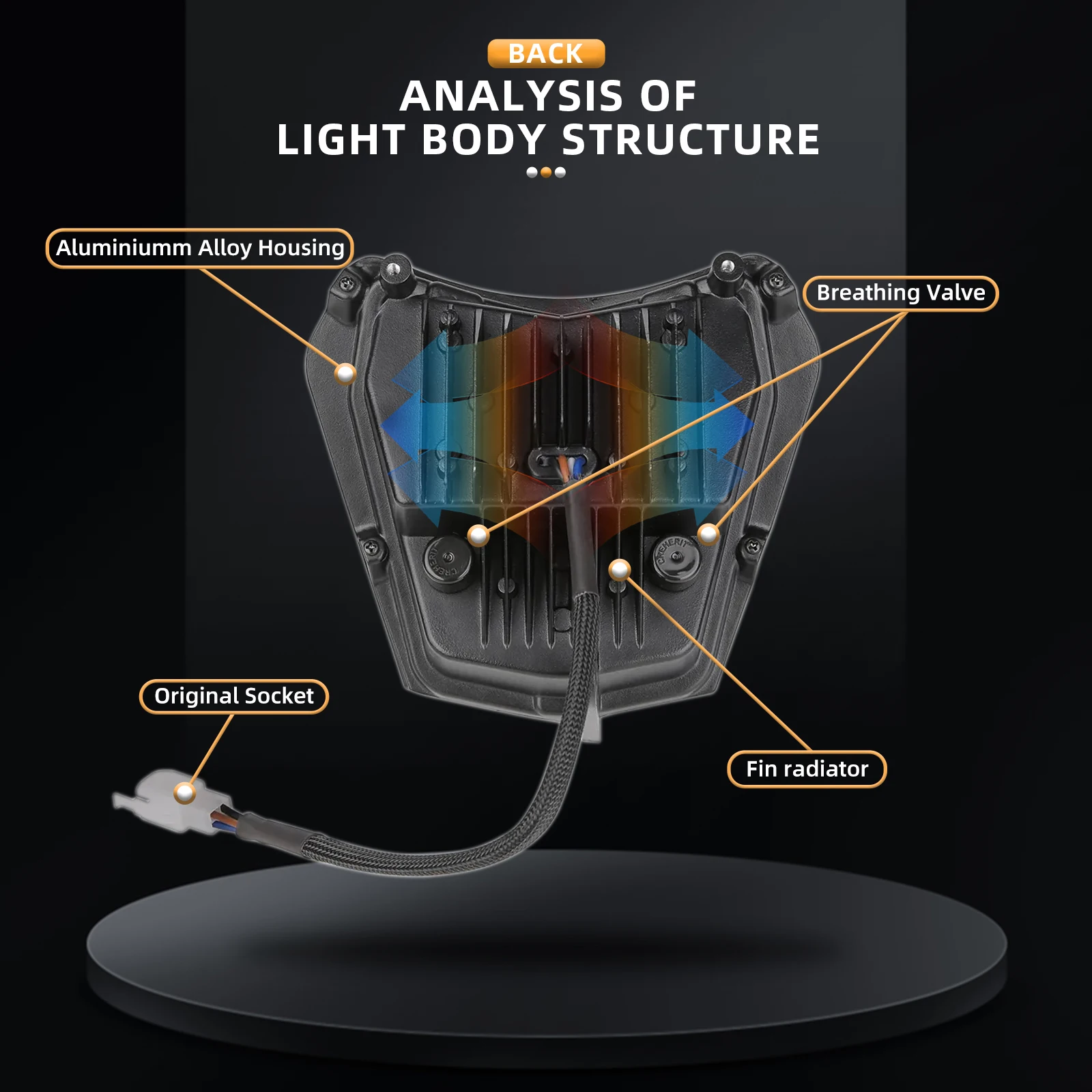 Dirtbike LED Headlight Assembly for KTM 690 SMC R Enduro R 2019