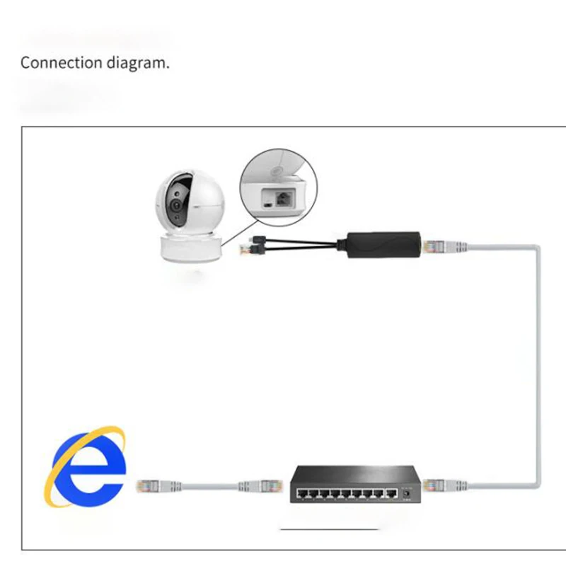 Poe splitter 5v poe, micro usb, ethernet, 48v a 5v, divisor de poe ativo, plugue para framboesa pi dc 44-57v, novo