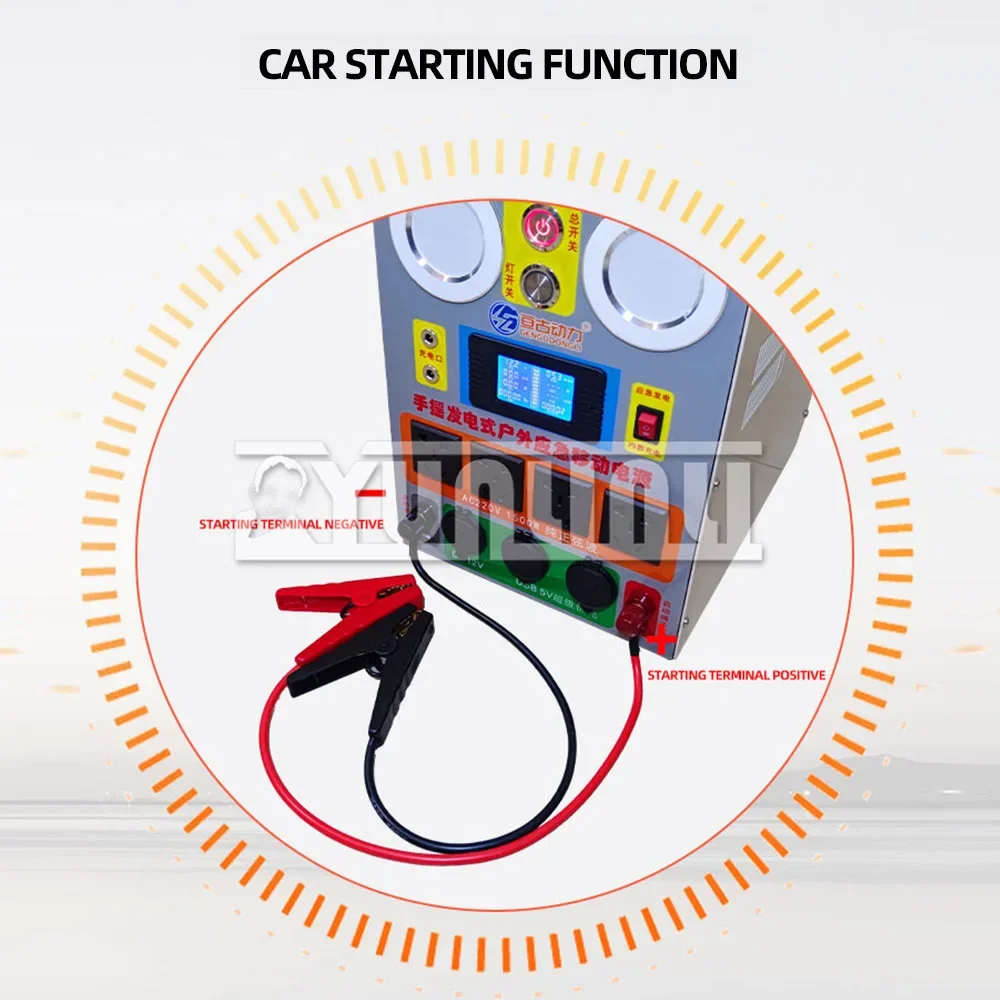 مولد كرنك اليد AC220V 1500 واط شحن الهاتف المحمول الكنز عالية الطاقة سعة كبيرة في الهواء الطلق DC12V 120 واط 2025 جديد