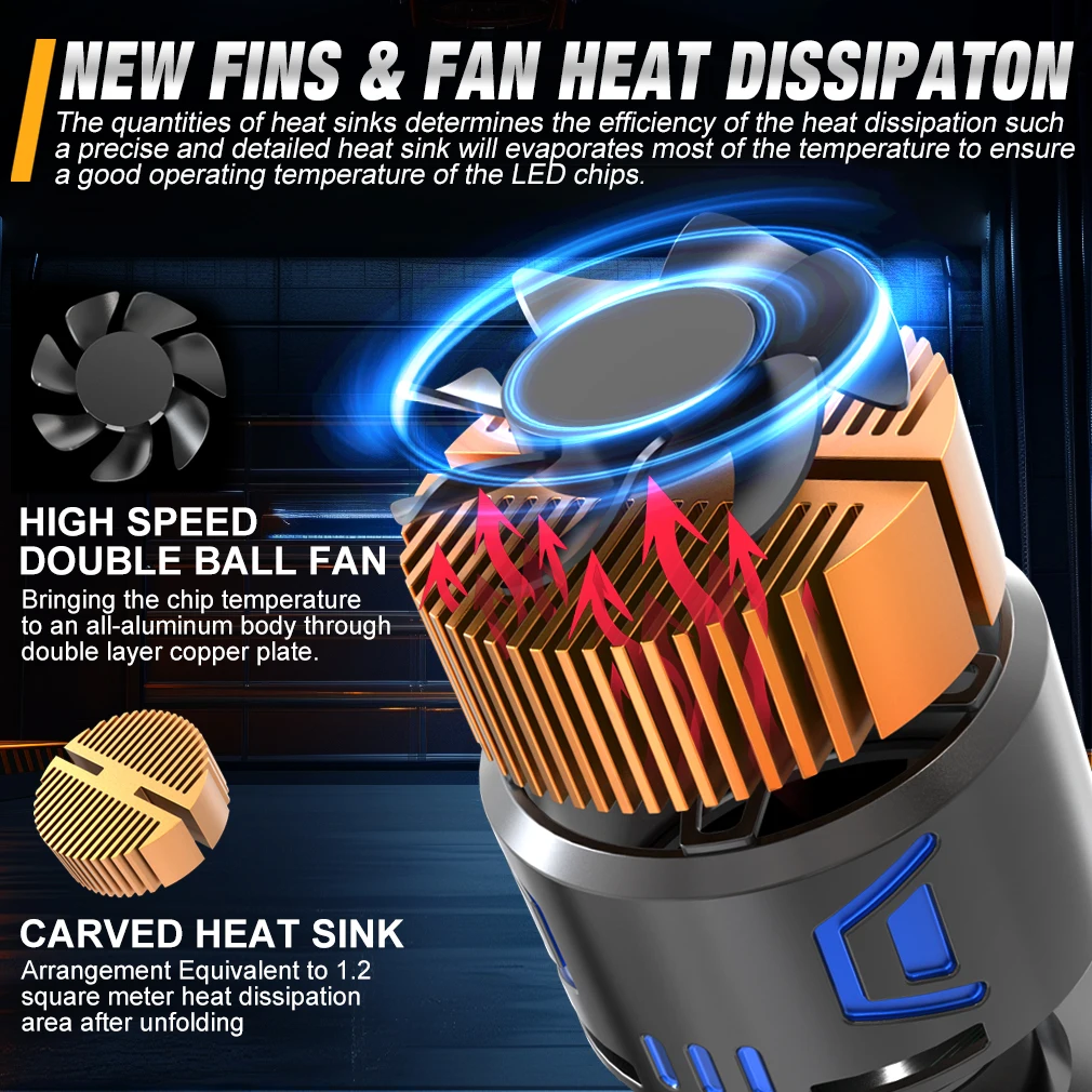 H7 H4 Led Canbus Lamp Four Copper Tube 6000K Led Headlight Bulb For Car H1 H11 H8 HB3 9005 HB4 9006 Hir2 9012 Led Lights view 5