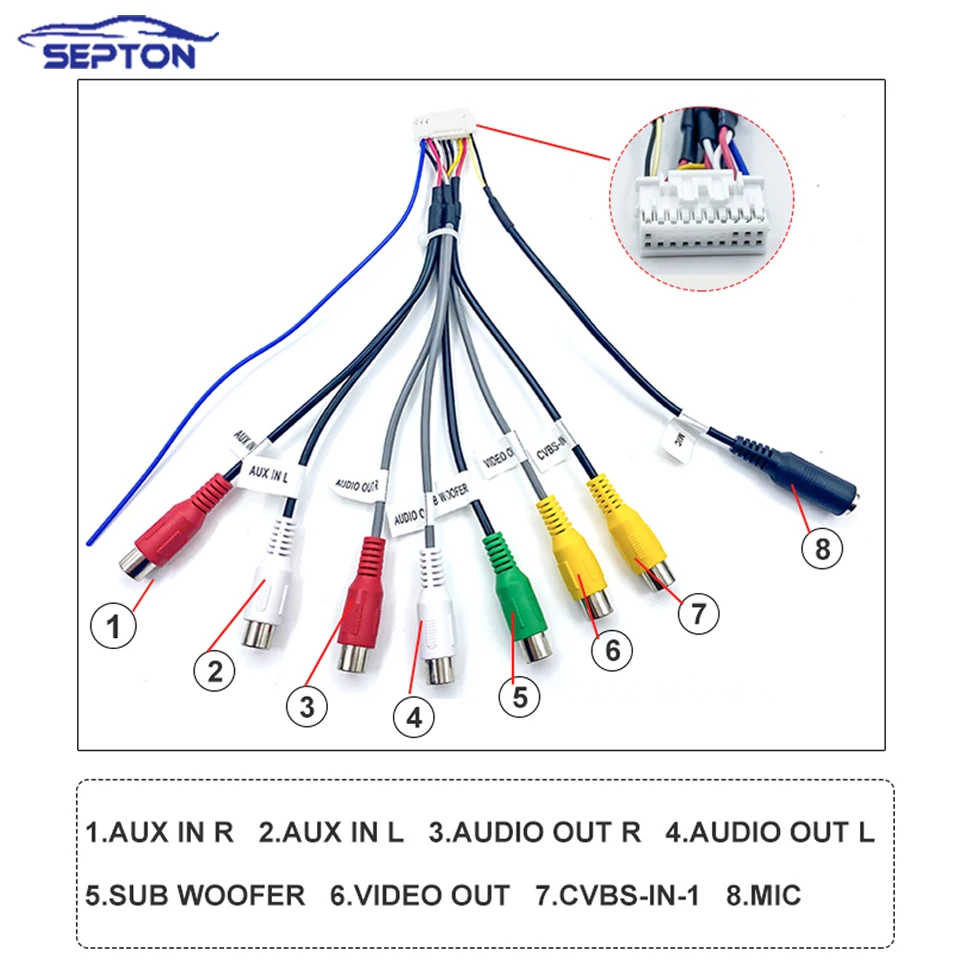 SEPTON-Output Wire Harness, Mic Interface Line, 3.5mm, Adaptador de cabo universal RCA, Conector de fiação, 20 pinos para Android Car Radio