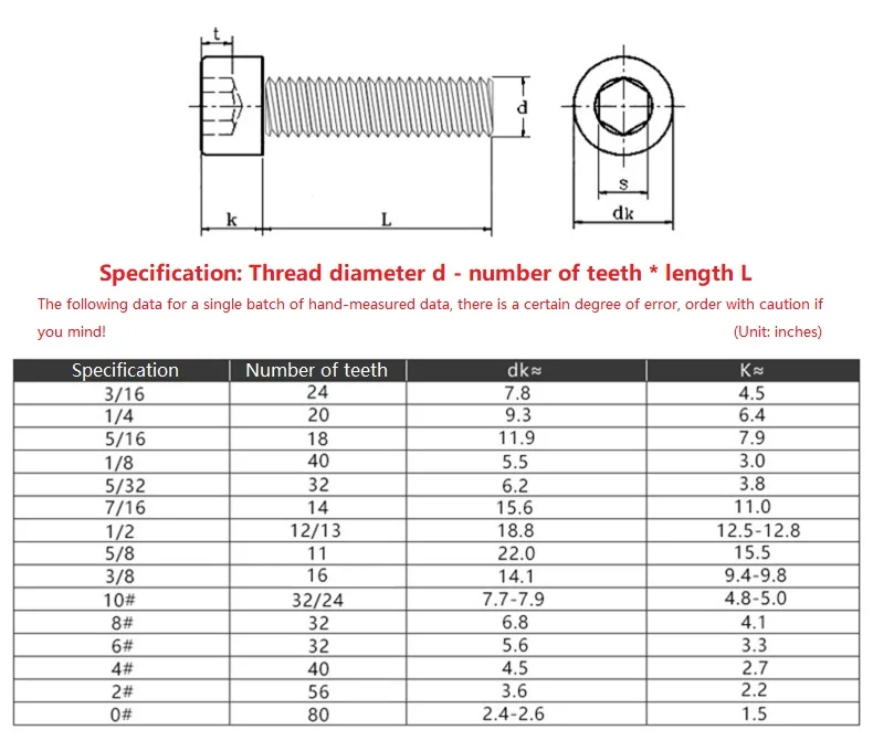 0# 2# 4# 6# 8# 10# 1/2-13 1/4-20 5/16-18 3/8-16 Unc 304 A2 Stainless Steel Hex Hexagon Socket Cap Allen Screw Bolt