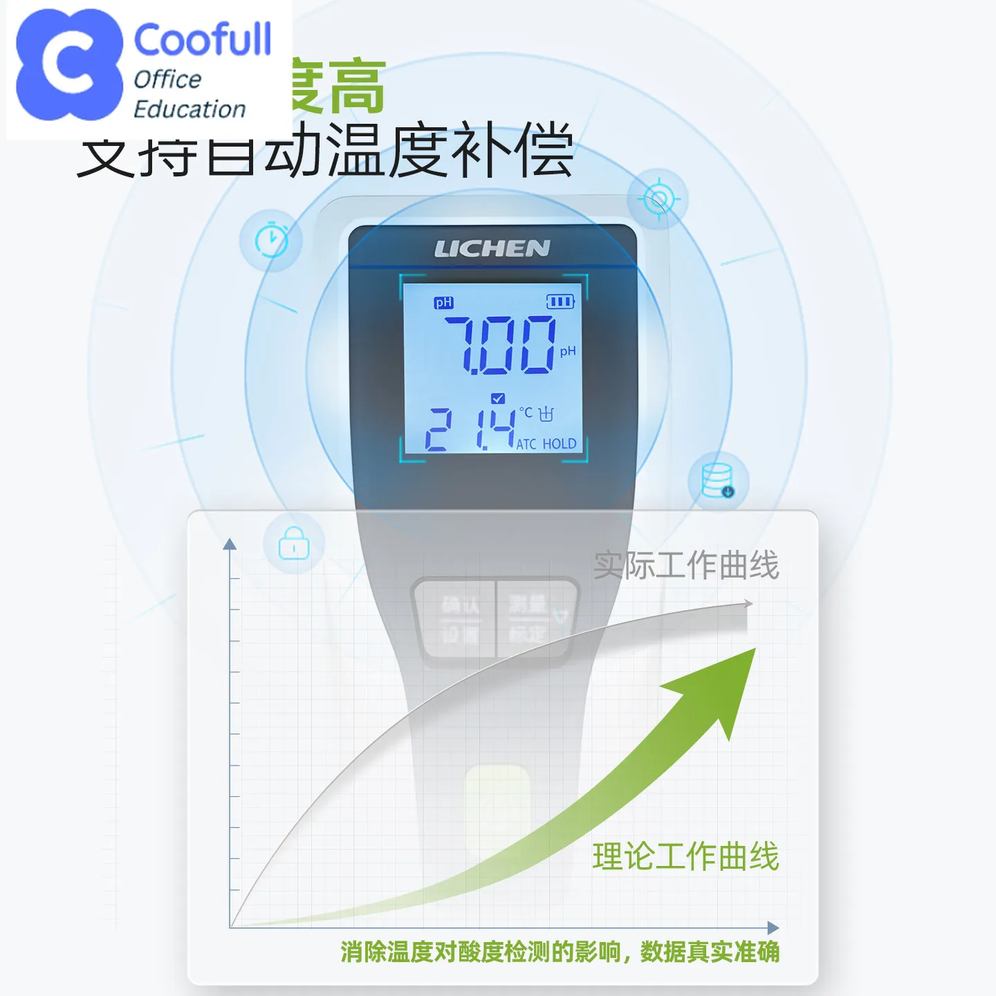 COOFULL Lichen water quality pH meter Aquarium fish tank pH test pen High precision  value tester Laboratory testing