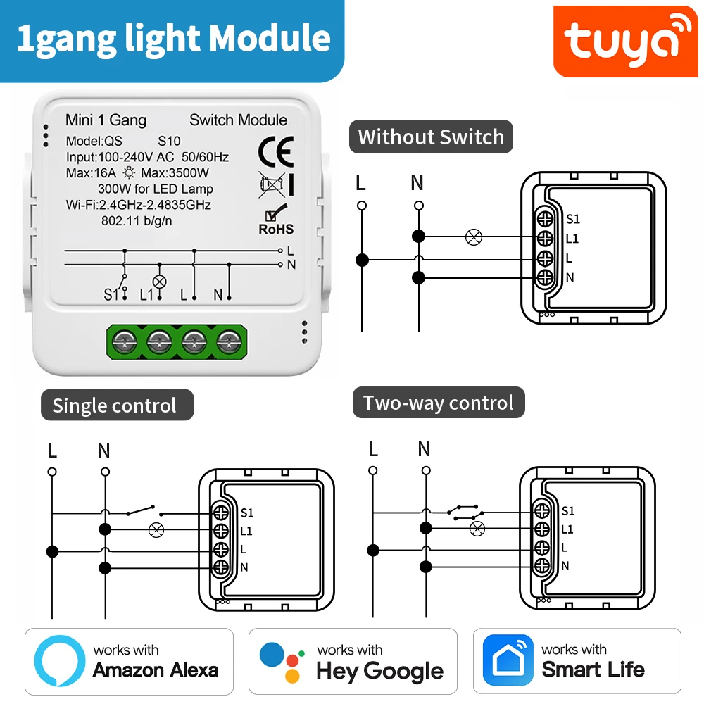 TNCE Tuya Schakelaar Lichtgordijn Dimmer WIFI Zigbee, Smart DIY MINI Module, Rolluikmotor Breaker, stem alexa google home - afbeelding 1