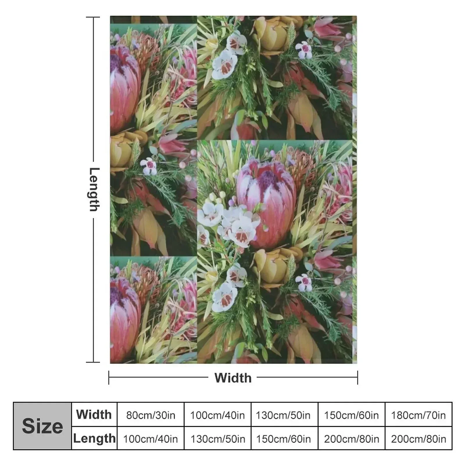 Australian native flora Throw Blanket