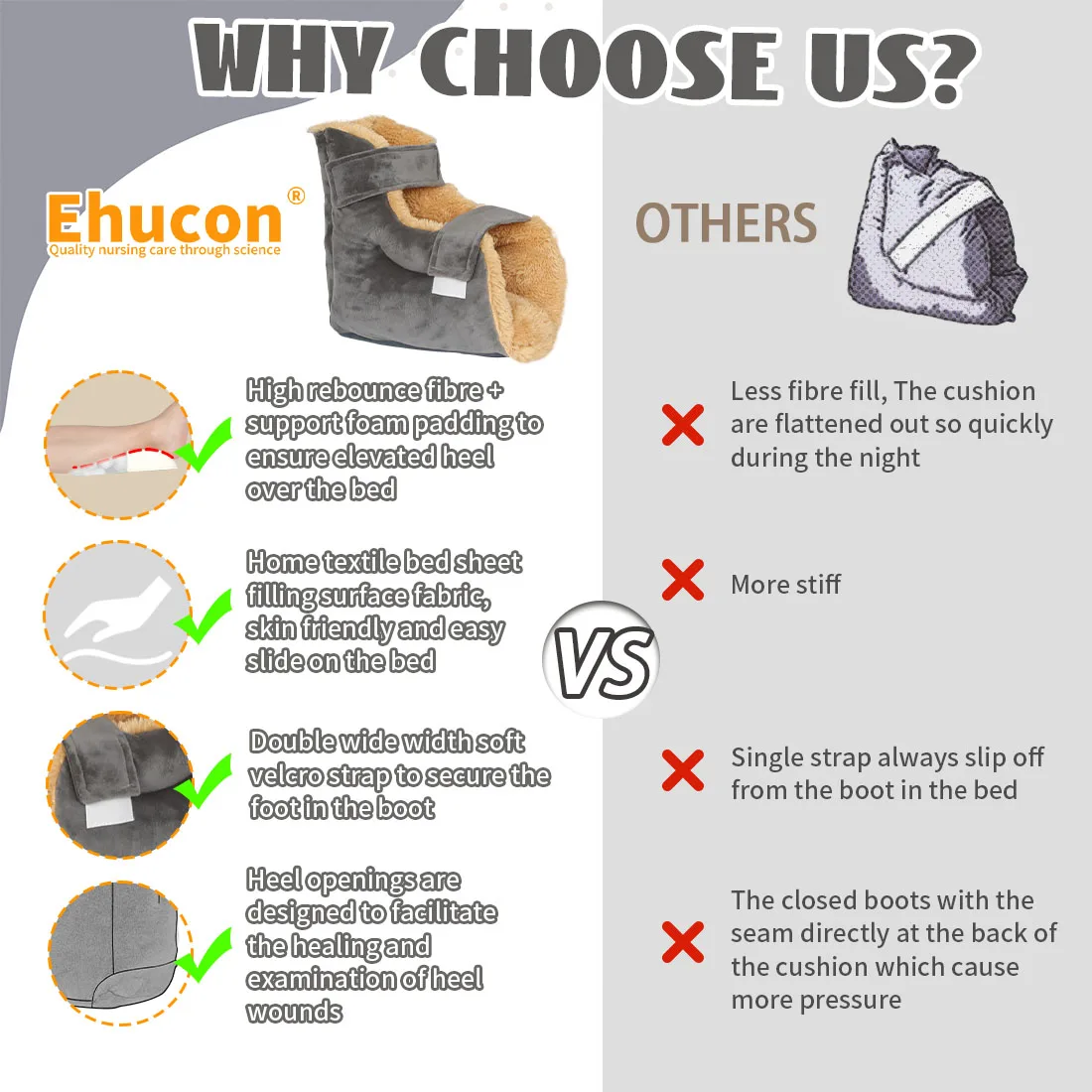 Ehucon Cuscini protettivi per tallone extra spessi Cuscini per piedi limitatrici di pressione Anziani costretti a letto Previene le ferite del letto Copertura in schiuma pelosa
