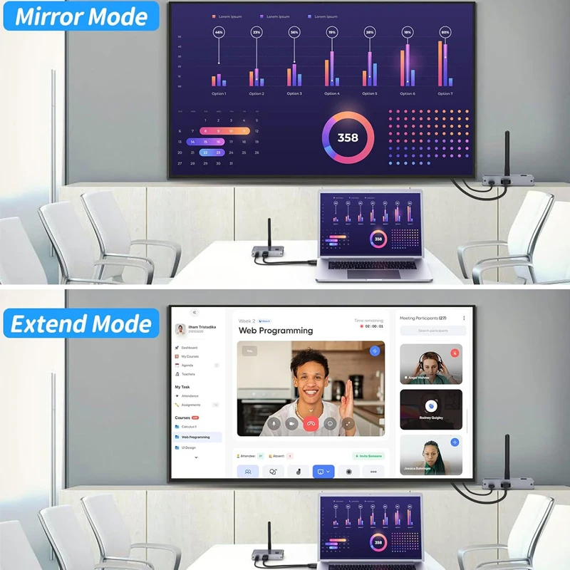 Receptor de pantalla Wifi, transmisor inalámbrico HD, dispositivo inalámbrico de la misma pantalla, extensor inalámbrico de 100M, mirroring multidispositivo