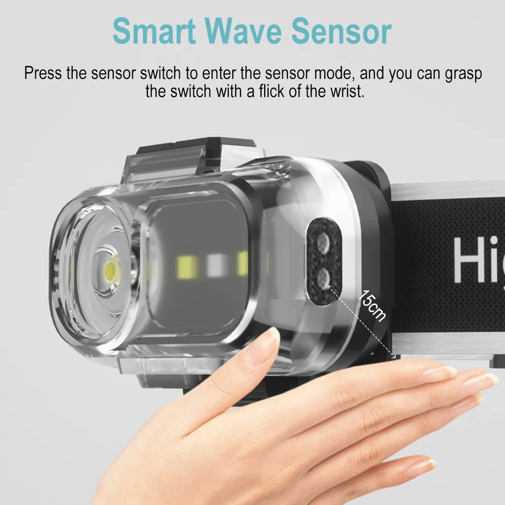 BORUiT LED Motion Sensor ไฟหน้าแบบชาร์จไฟได้ไฟหน้ากันน้ําพร้อมไฟแสดงสถานะไฟฉายแบบพกพาสําหรับ Camping กลางแจ้ง