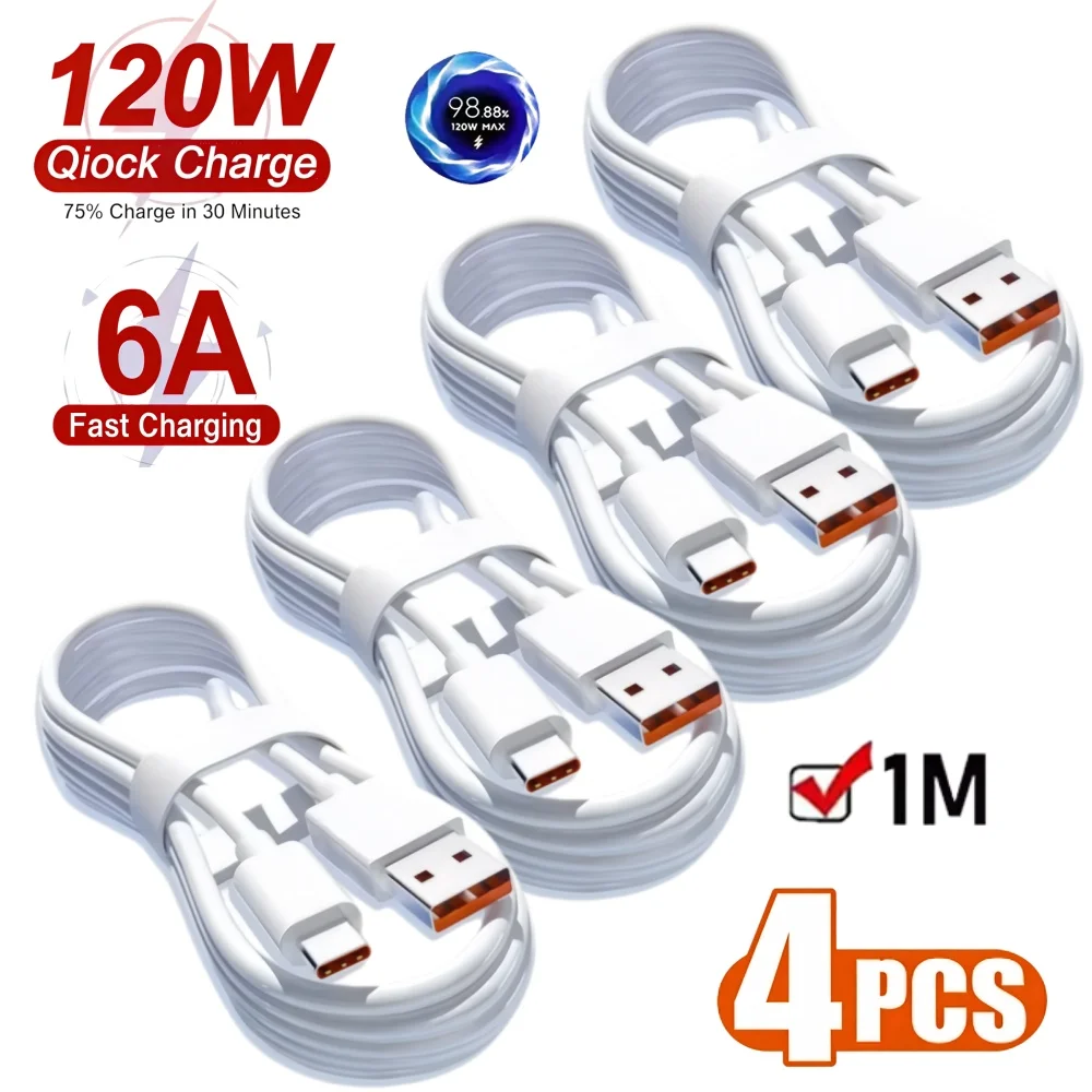 4PCS 6A 120W Type C…
