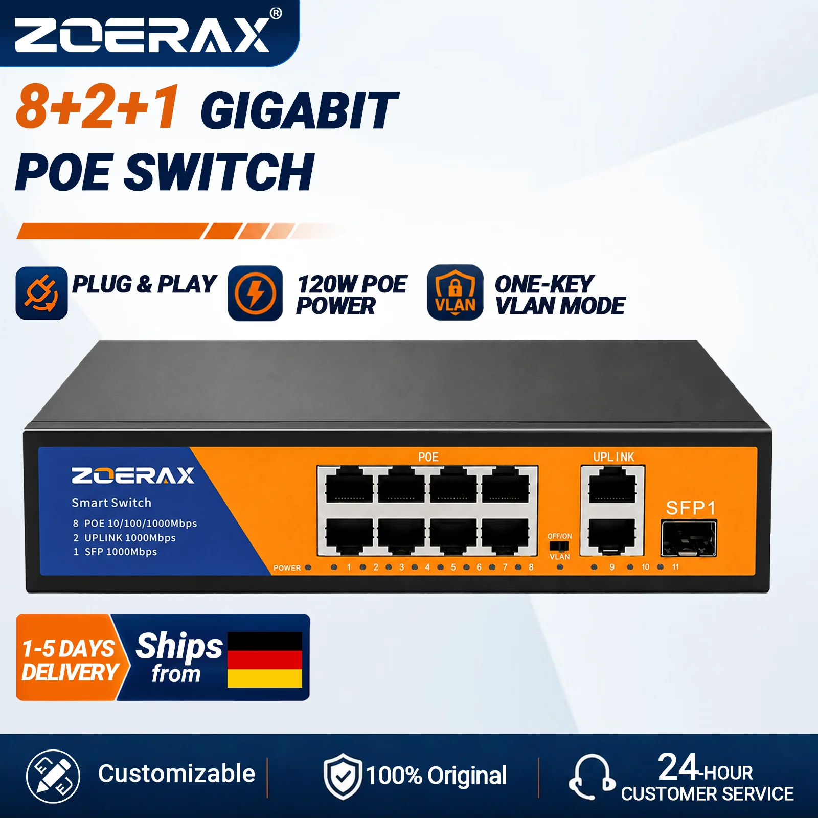 Image of ZoeRax 8-Port Gigabit PoE Switch mit 2 Uplink RJ45 und 1 SFP-Port, One-Click VLAN, Auto MDI/MDIX, Plug-and-Play Netzwerk-Switch für Heim-Breitband, Büro, Überwachungsaufzeichnung