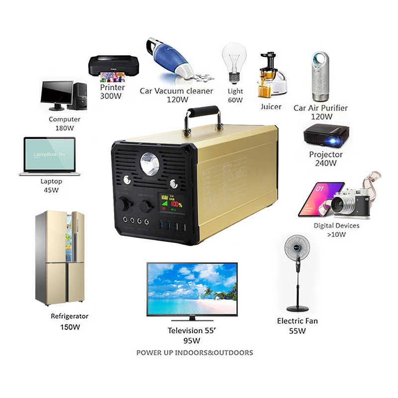 New Products Outdoor Solar Power Bank Station for Computer 220V Powerbank solar energy generator 1000w portable power station