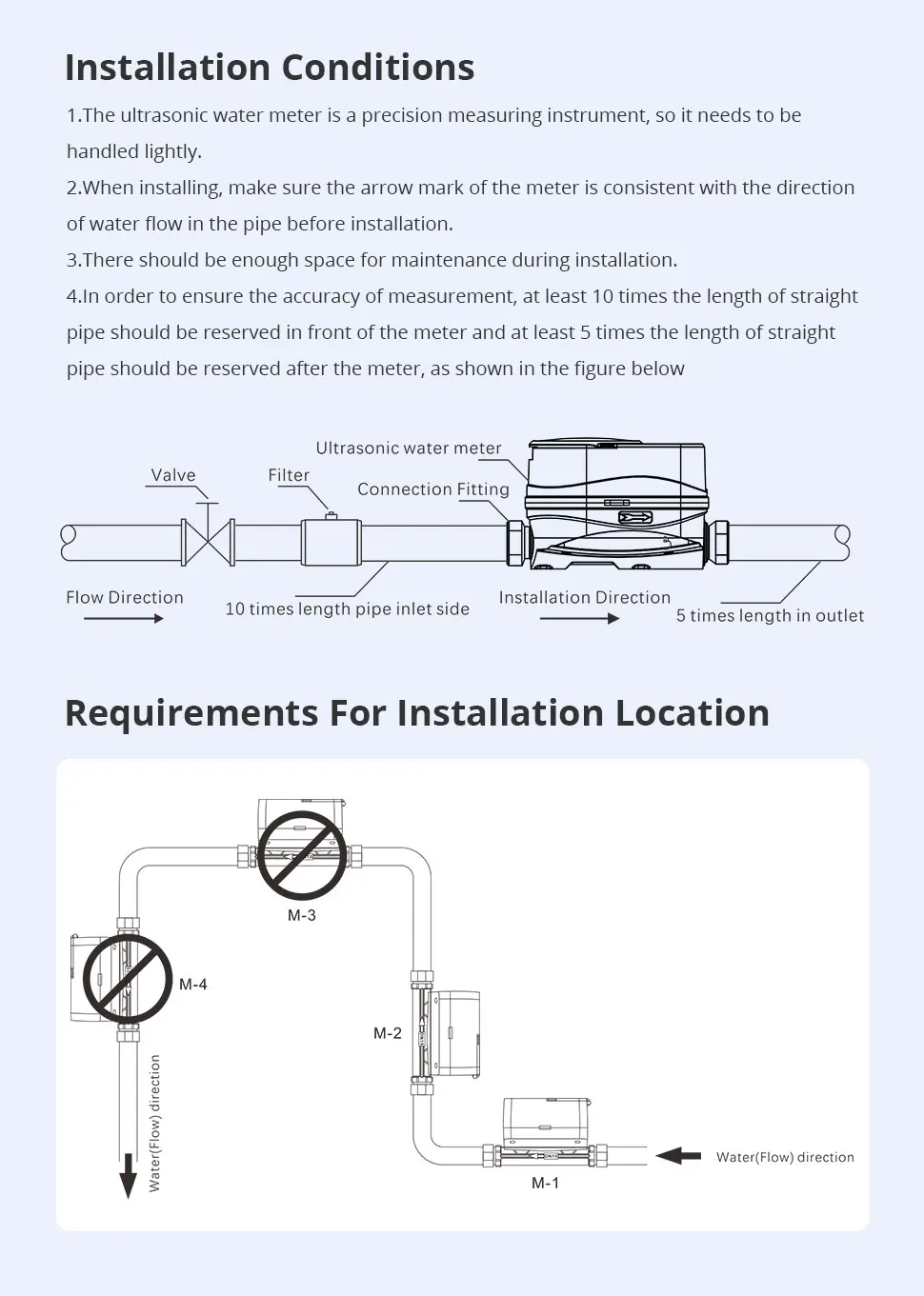 Zigbee Ultraschall-Wasserzähler DN15 DN20 DN25 mit Ventil, LCD-Display, Wassermenge, Durchflussverbrauch, Messung IP68, Arbeit mit Tuya – Detail 11