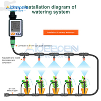 Automatic IRRIG System Outdoor Garden Water Timer With Rain Sensor 10 Separate Timing Programs Waterproof Irrigation Controller