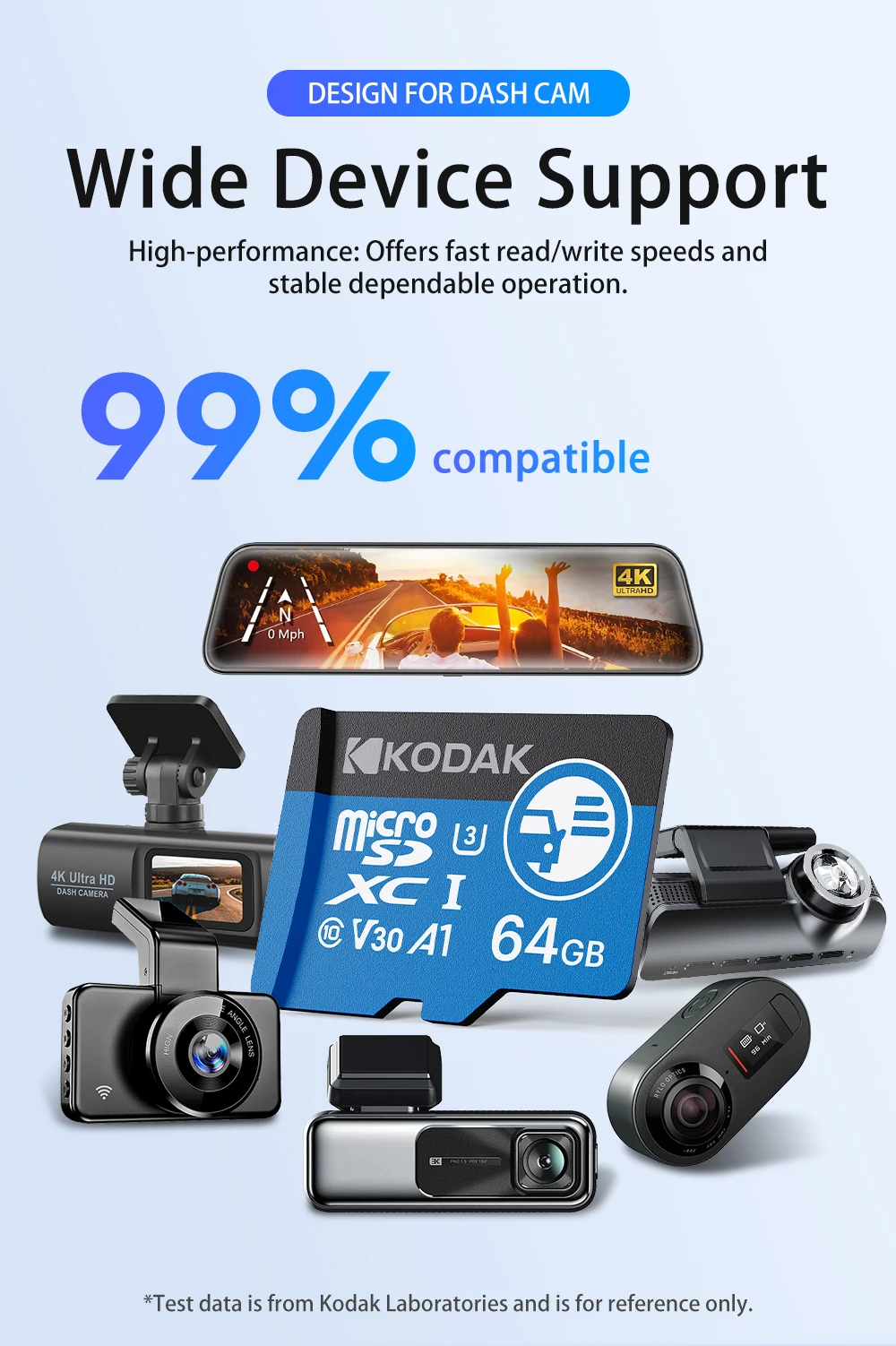 Kodak High Endurance Micro SD Card for Dash Cam FAT32 Memory Card 128/256GB 100MB/s Smooth 4K & Loop Recording Microsd Cards