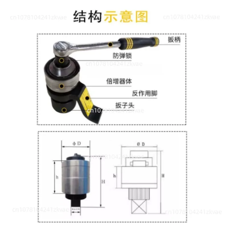 Torque Amplifying Wrench, Labor‑saving Torque Amplifier