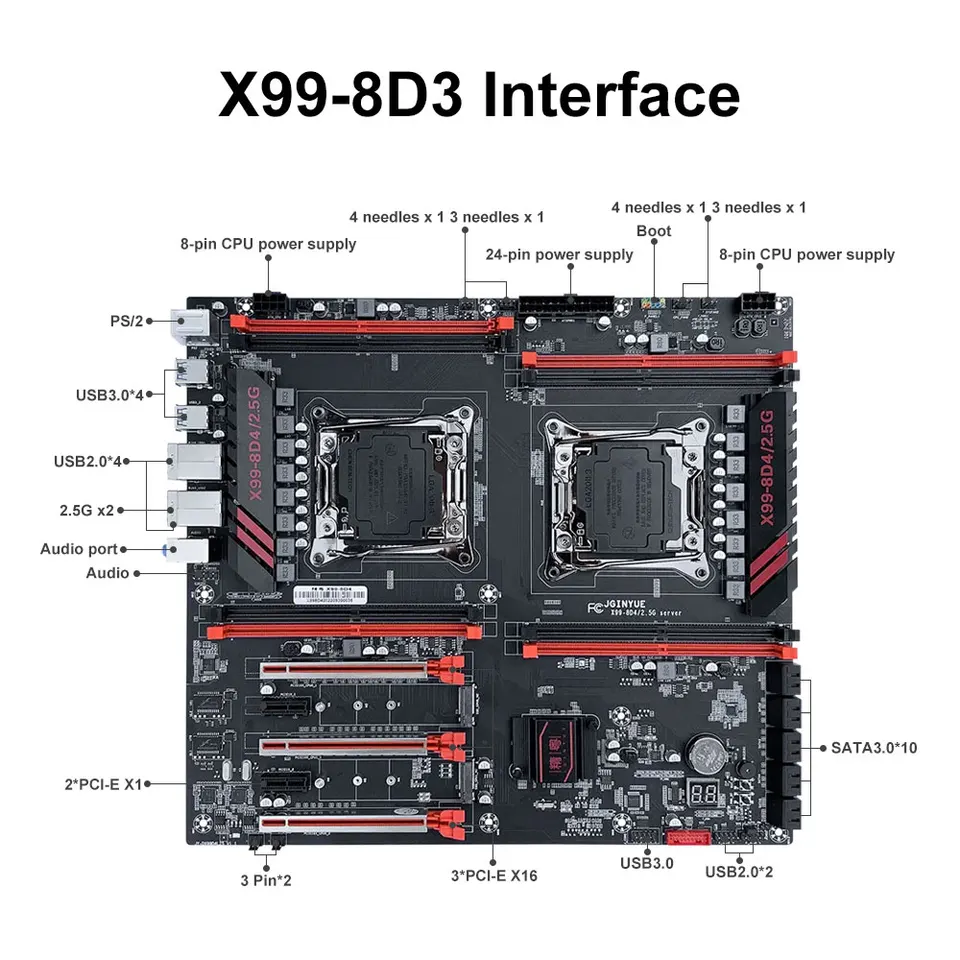 JGINYUE X99 デュアル CPU マザーボード LGA 2011-3 サポート Xeon E5