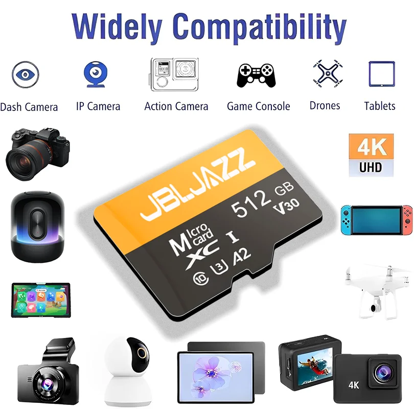 

512GB High Speed Memory Card 4K Full HD Video 64GB Mini SD U3 V30 C10 Micro SD 128GB 256GB - 2026NEW