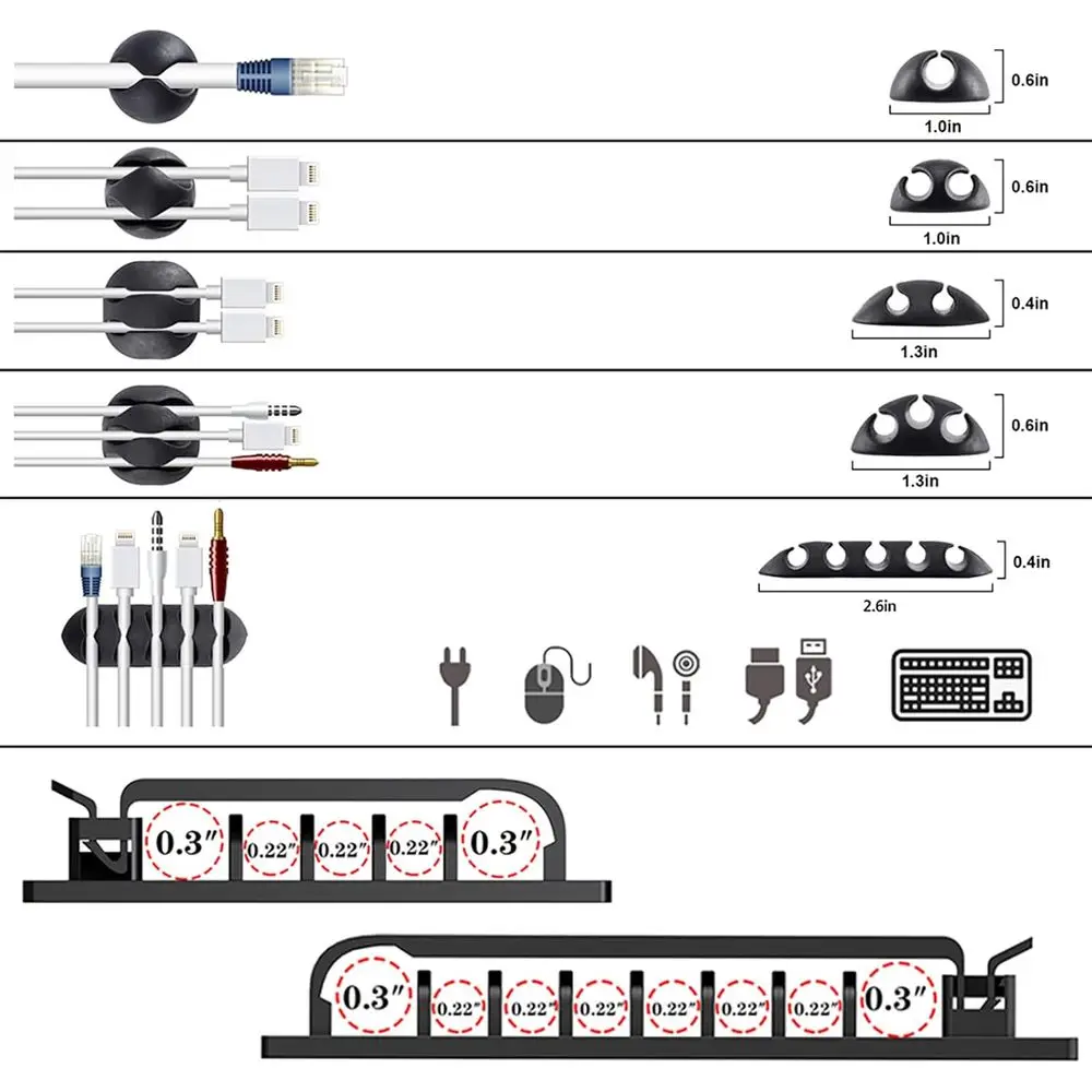 description
