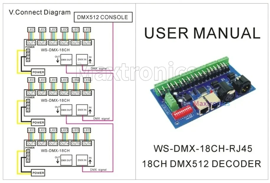 DC5~24V Led Lights DMX512 Decoder 3CH 4CH 6CH 8CH 12CH 18CH 24CH 27CH LED Controller Constant Voltage Common Anode Dimmer
