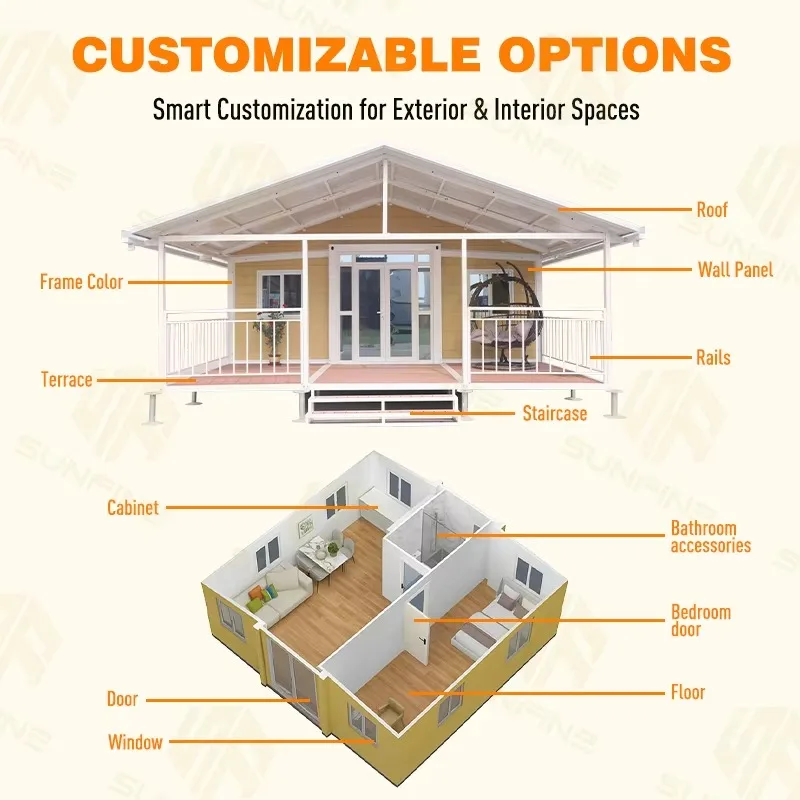 Rugged Wohncontainer 40 Ft Waterproof Insulated Modular Prefab Container House with Roof Modular House for Department