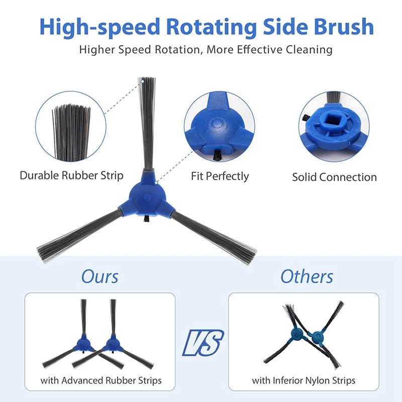 Blue Replacement Parts Vacuum Cleaner Accessories Roller Brush For Eufy Robovac 11S,Robovac 15T, Robovac 30, Robovac 30C