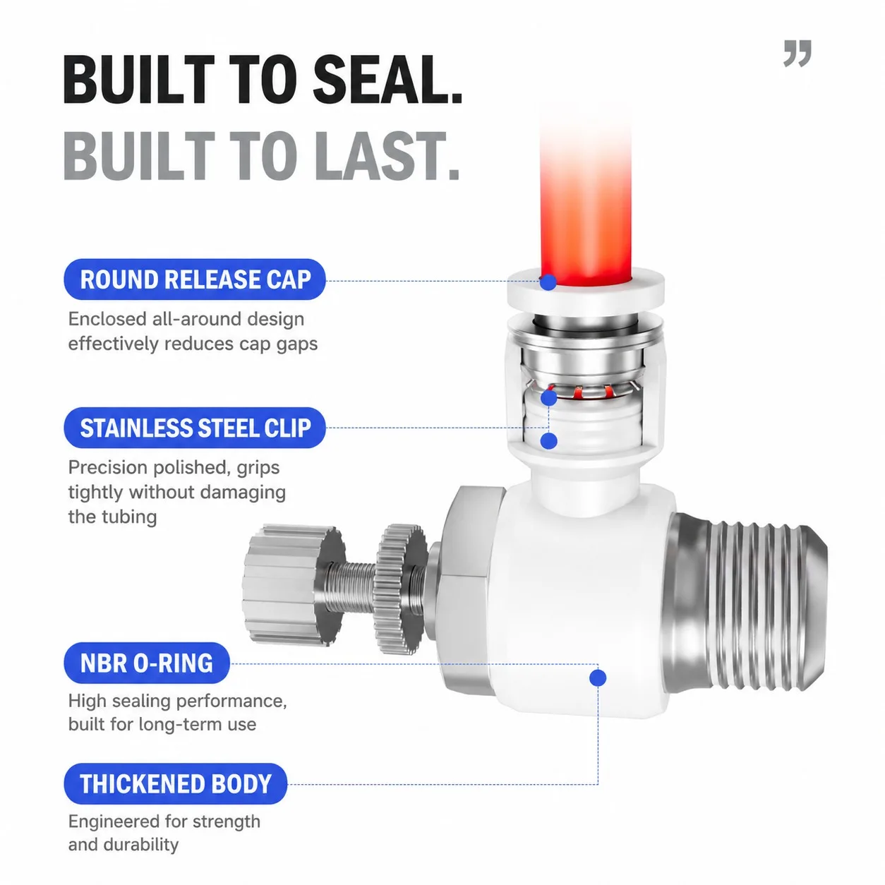 20Pcs White Cylinder throttle valve SL4-M5 Fast Connection Pneumatic SL6 8 10 12mm SL6-01 1/8