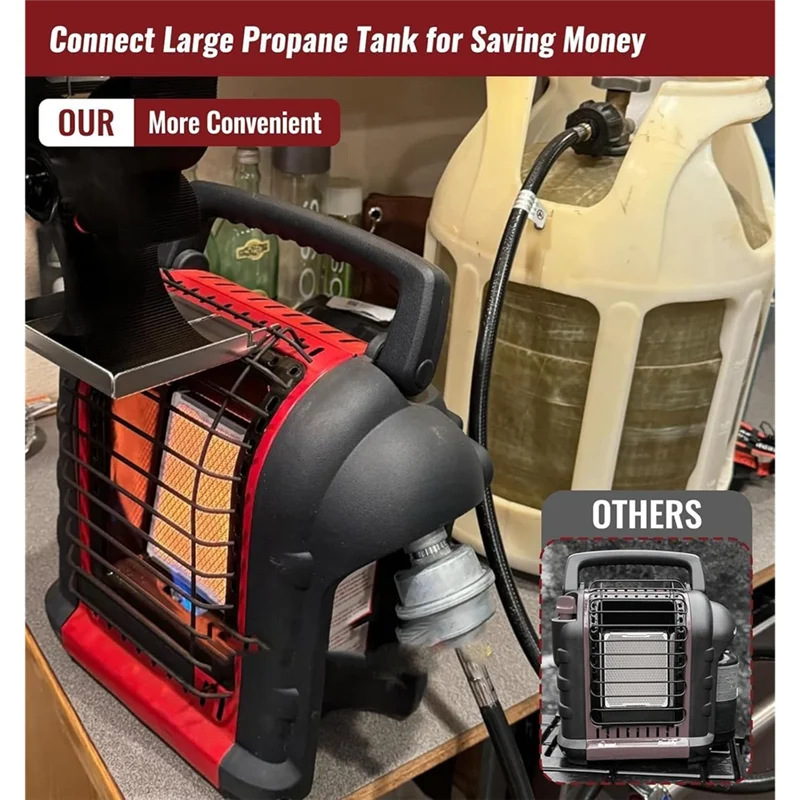 ABZV-لستير سخان الأصدقاء ولصديق كبير والأصدقاء المحمولة ، فلتر الوقود البروبان F273699 ملحقات مرشح السخان #5