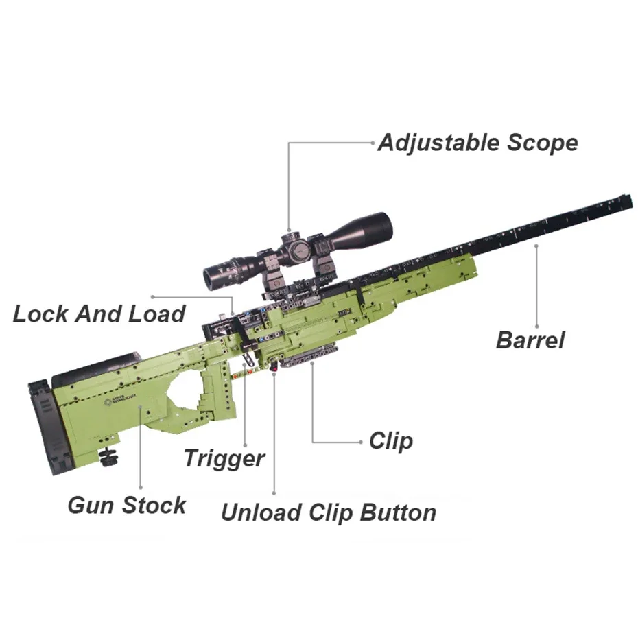 Xingbao 24001/24002ปืนของเล่น M1897และ AMW ปืนไรเฟิลบล็อกตัวต่ออิฐของเล่นก่อสร้างของเด็กผู้ชายของขวัญคริสต์มาส