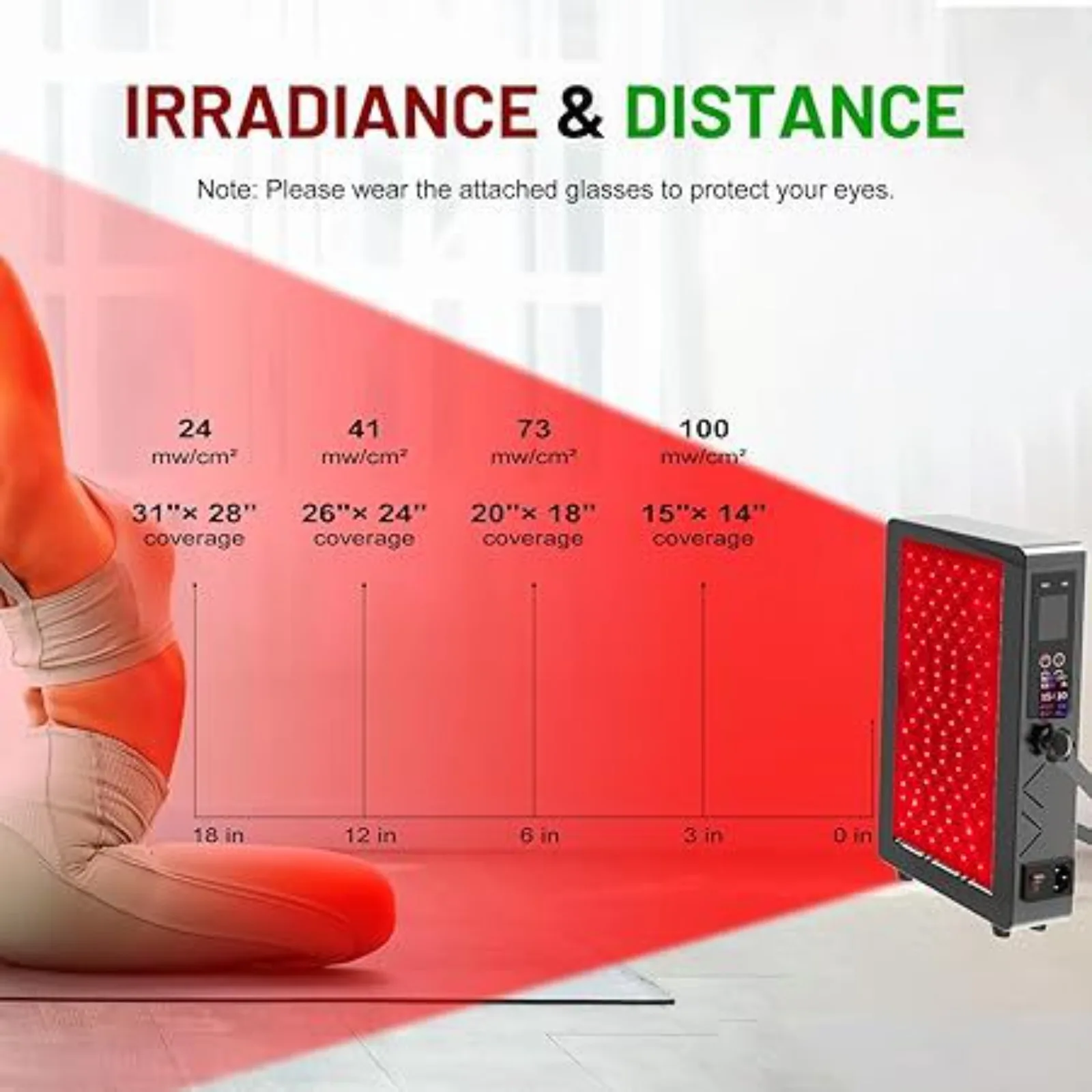 100 واط أحمر بالقرب من ضوء الأشعة تحت الحمراء العلاج بالضوء الأحمر للجسم الوجه مع لوحة العلاج الموقت 660nm و 850nm تحسين آلام الجلد الإغاثة
