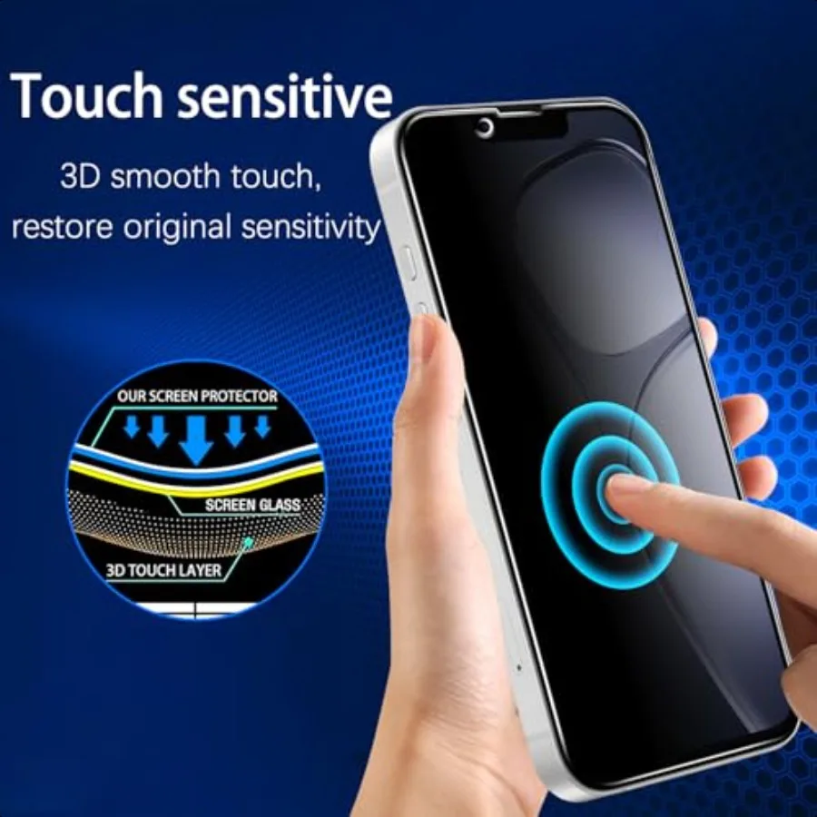 MAYtobe [Pack da [2+2 Progettato per iPhone 16e Pellicola salvaschermo privacy Pellicola temperata privacy con protezione per obiettivo fotocamera per iPhone