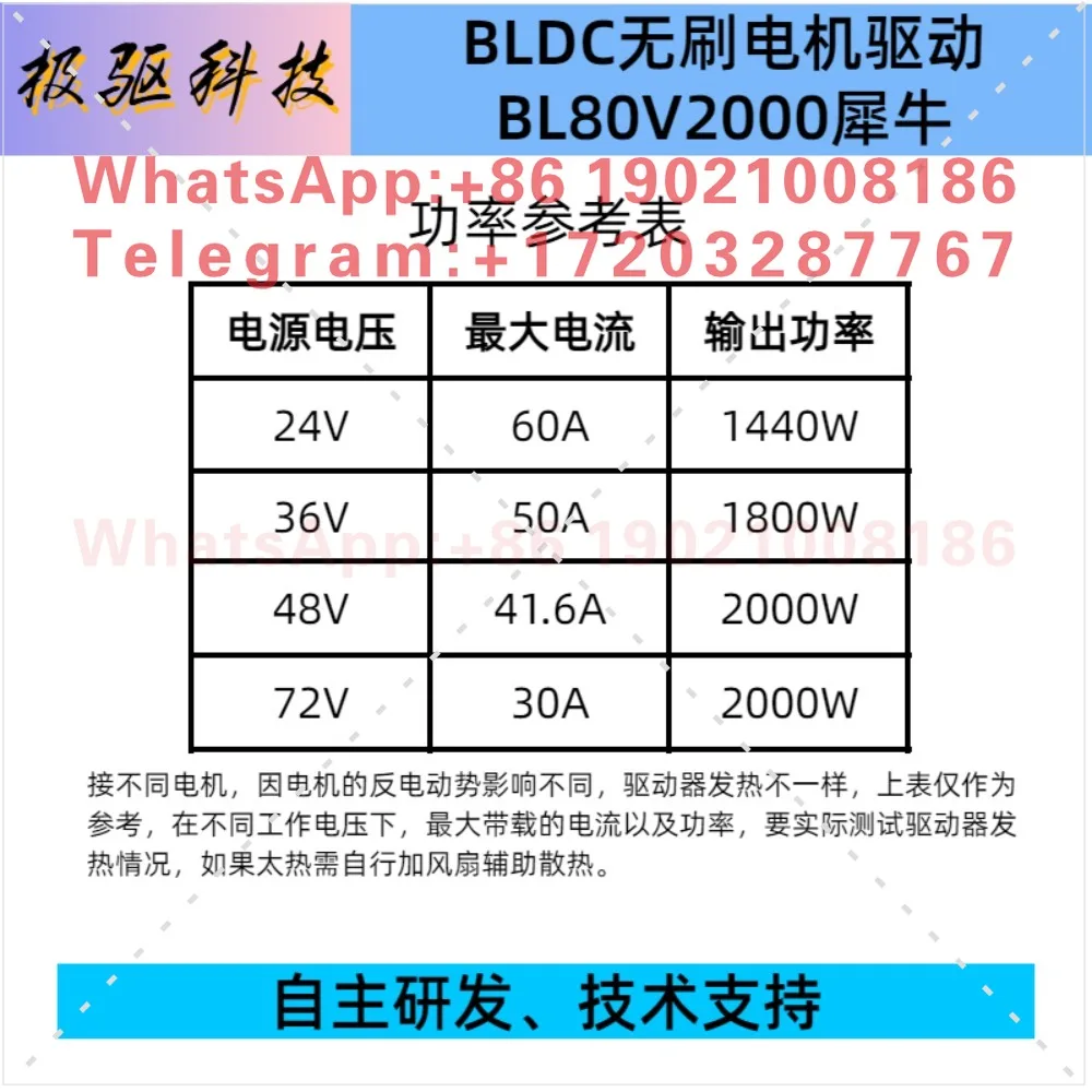24V-80V 2000W 12-tube high-power brushless motor driver underwater thruster fan drone