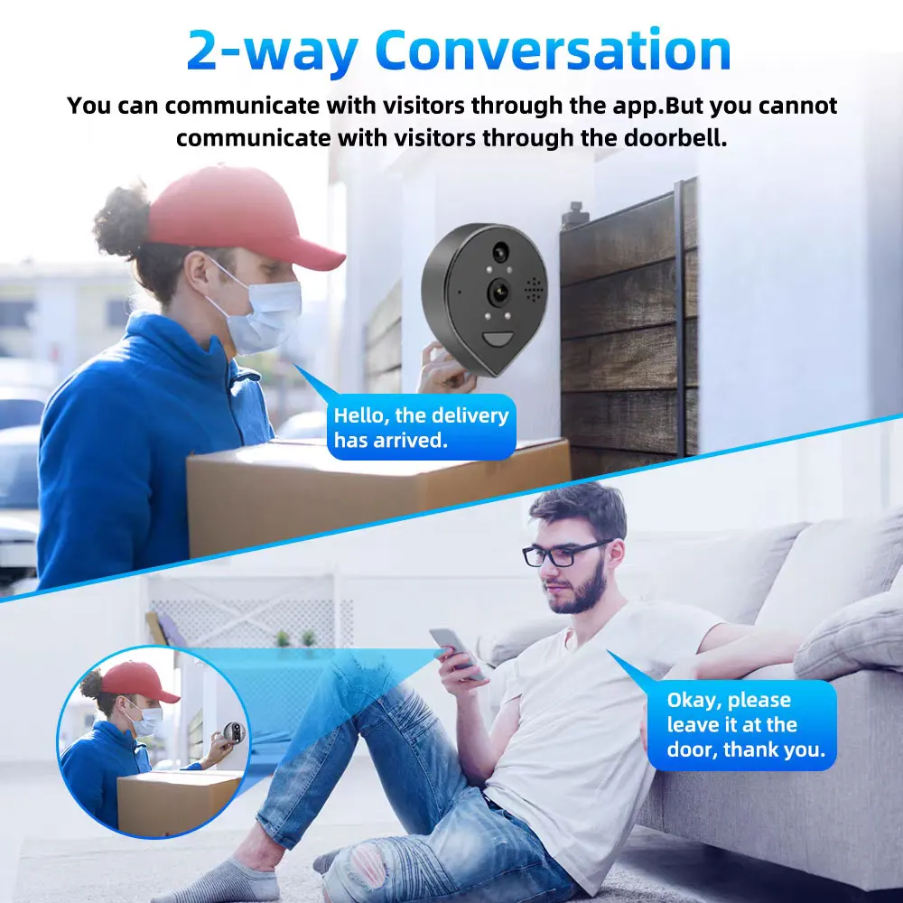 

5MP Tuya Smartlife Security-Protection Door Eye Peephole Video Doorbell PIR Detection Wireless Wifi Intercom In Private House