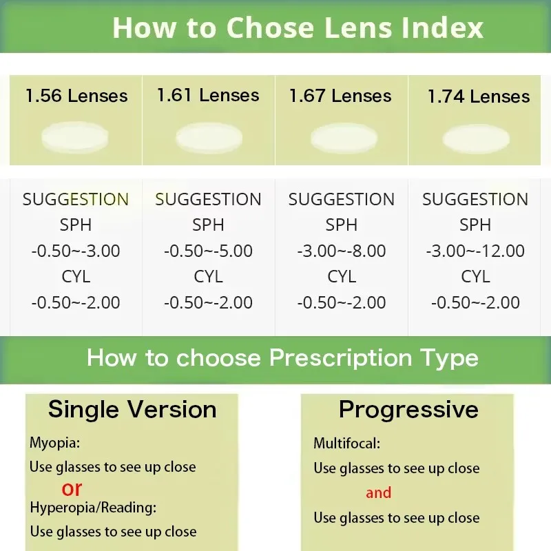 نظارات طبية تقدمية جديدة مخصصة لقصر النظر الضوئي بعدسة بصرية للنساء من التيتانيوم بدون إطار نظارات عين القطة #4