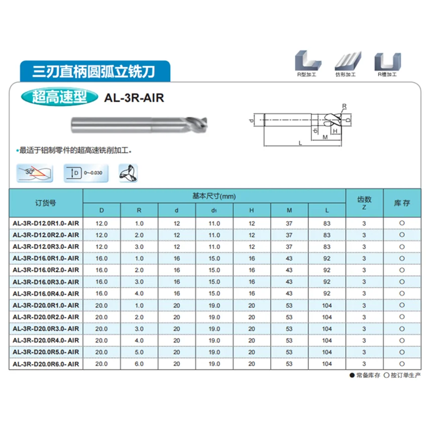 ZCC.CT AL-3R-D12.0R1.0- AIR/AL-3R-D12.0R2.0- AIR/AL-3R-D12.0R3.0- AIR/AL-3R-D16.0R1.0- AIR/AL-3R-D16.0R2.0-AIR 3 edge End mills