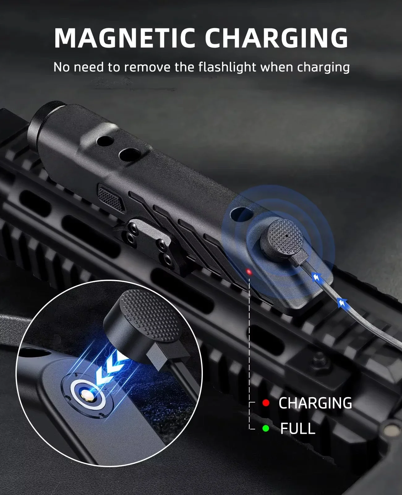 Richfire 2 in 1 Multifunctional Tactical Flashlight 1700LM White&Green Combo with Magnetic Rechargeable for Hunting Self Defense