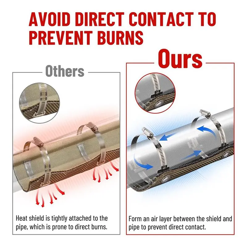 2X Titanium Pipe Shield 6X12inch Exhaust Heat Shield, Design Heat Protection Up To 1350°F, Protects Heat Sensitive