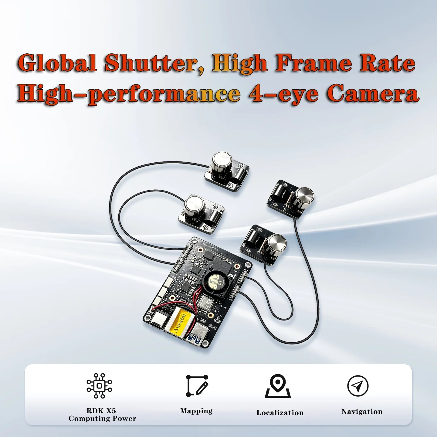 4Channel Global Shutter Fisheye Camera 10TOPS BPU VIO SLAM Robot Vision IMU 1000Hz High Frame Rate Visual Localization Linux SDK