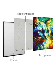 Lithophane LED Backlight Board Kit Dimmable Photo frame USB power supply Suitable For Bambu relief board，Compatible with KC009