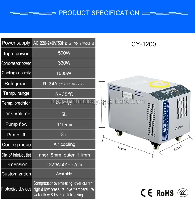 

for CY-1200 0.3HP 1000W High Efficiency Chiller Industrial Cooler