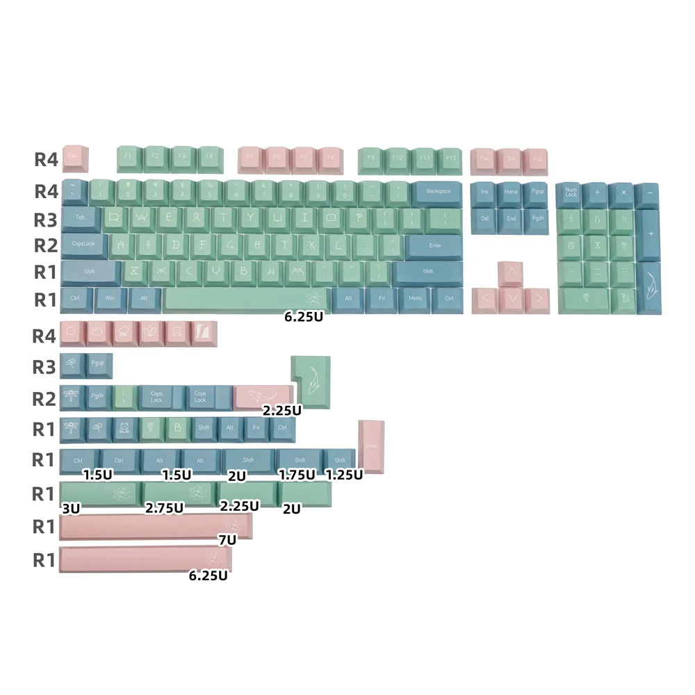 

Newest PBT Keycap Cherry Profile Custom Design DYE Sub142 Keys Full Sets For Cherry MX Gateron Kailh Switch Mechanical Keyboard