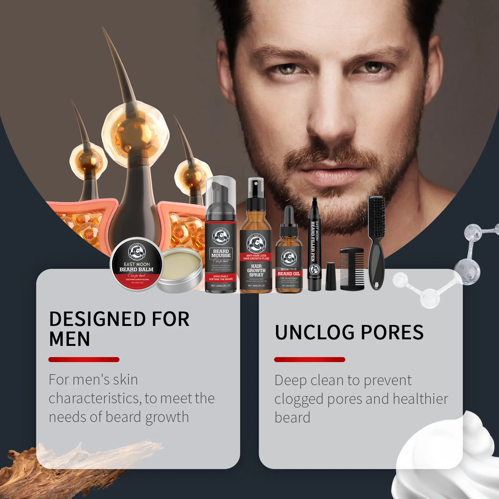 مجموعة العناية باللحية للرجال من إيست مون، مغذية عميقة، تحسين سماكة الشارب، تقليل الضياع مع مشط هدية مجموعة نمو اللحية