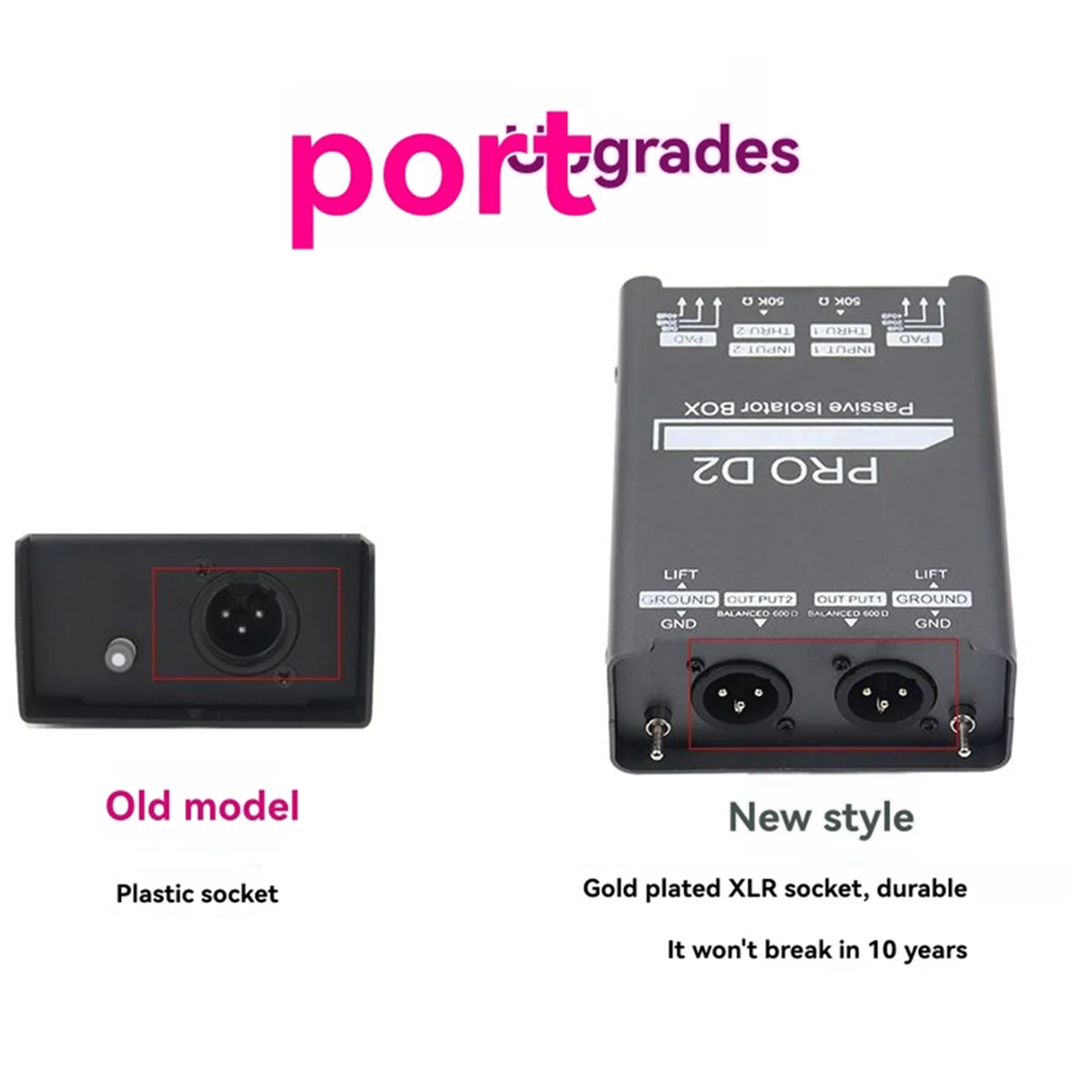 

New PRO D2 Dual-Channel 6.5 XLR Mixer Audio Isolator Current Sound Noise Microphone Common Ground Filter 20Hz -20kHz