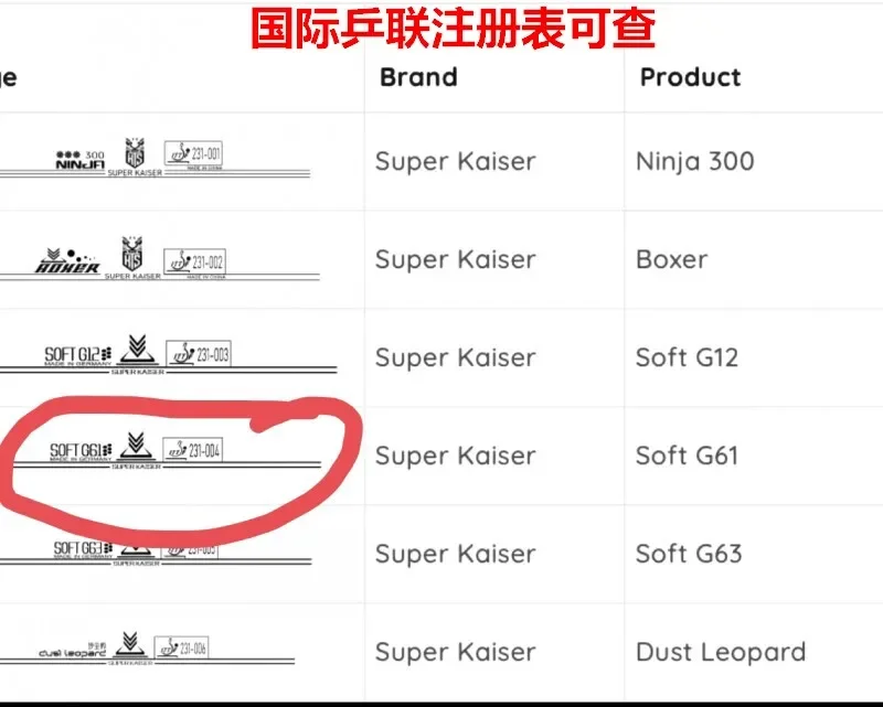 SUPER KAISER G-61 PRO-VVIP Bunter Tischtennisbelag mit langen Noppen, OX mittlere Partikel, ultraweicher Ping-Pong-Belag, ITTF-zugelassen – Detail 1