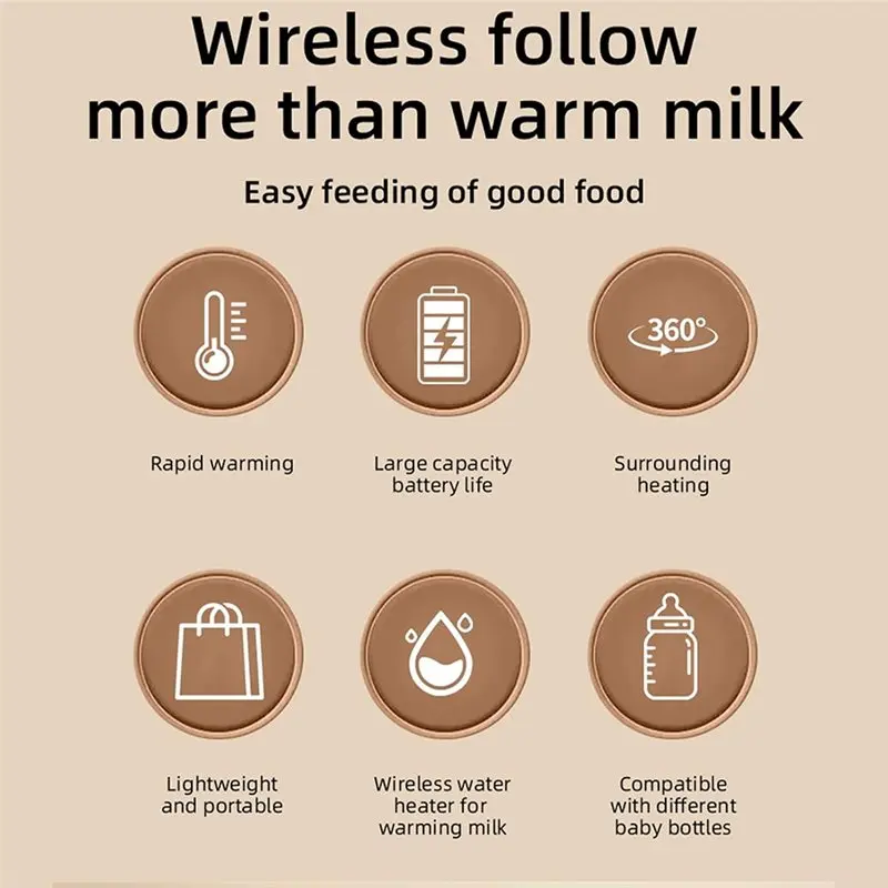 ABLJ For Travel For Baby Feeding Portable Milk Warmer, Rechargeable Bottle Warmer Quick Safe Heating At Home Or Outdoors