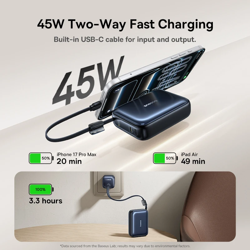 Baseus 45W Power Bank 20000mAh Wbudowany kabel USB-C, mniejszy, szybki, przenośny do iPhone 18 17 Pro Max Duo Samsung S26 Ultra — zdjęcie produktu 2