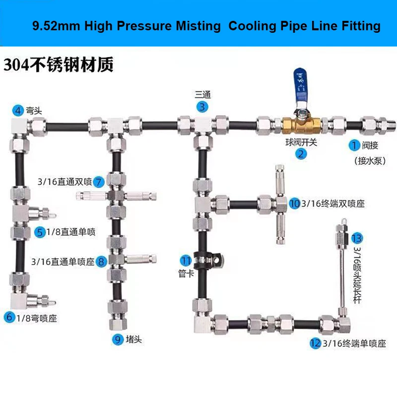 Imagem -06 - Interface Slip Lock Quick Connector Bicos de Junta Reta Assento Misting Acessórios do Sistema 952 mm 50 Pcs