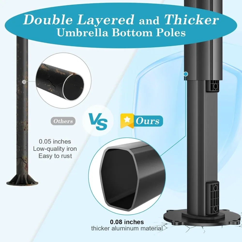 مظلة ناتئ مطورة بطول 10 × 10 أقدام مع سطح مزدوج، ودوران 360 درجة وتعديل 5 زوايا - ألومنيوم