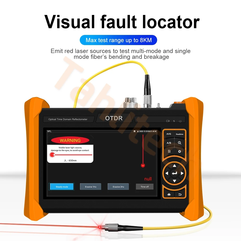 MOT-65 5.4" OTDR Teste Fiber Optic Reflectometer with VFL OLS OPM Event Map 26/28/30/32dB 150km Fiber Cable Ethernet Tester